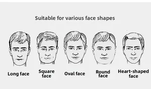 Illustrative guide showing five common male face shapes suitable for this mesh baseball cap