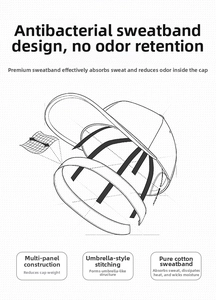 Detail view showing breathable cotton antibacterial sweatband of the baseball cap