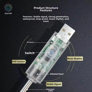 Macro detail of USB LED controller with translucent shell and visible PCB circuits