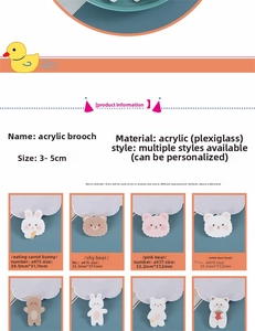 Detailed grid of cute acrylic bear and rabbit badges showing 3-5cm sizes for bags