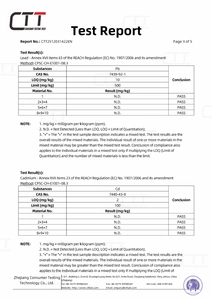 Laboratory REACH test report for lead and cadmium safety compliance in stainless steel charms