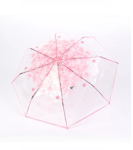 Detail of clear umbrella canopy with pink cherry blossom prints on eight ribs
