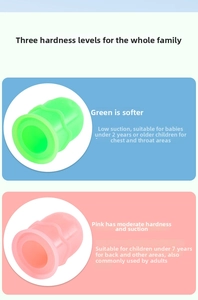 Comparison of soft green and medium pink silicone cupping jars for pediatric massage therapy