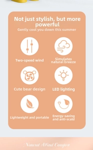 Detail view of mini pet-themed fan showing 2-speed wind modes and LED night light features
