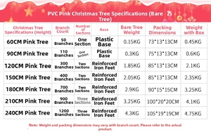 Size chart for pink PVC Christmas trees ranging from 60cm to 240cm with detailed specs