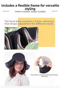 Dettaglio del cappello da sole con tesa a struttura regolabile e fodera a righe blu