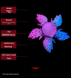 Detailed specs of gradient UV plated ABS hand spinner with silent 695 bearing