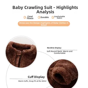 Detail of coral fleece baby jumpsuit showing soft round collar and windproof ribbed cuffs