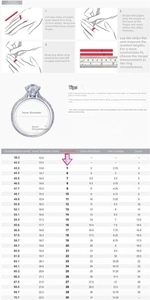 Detailed ring size measurement guide and international conversion chart for jewelry fit