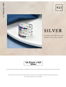 Detail of S925 sterling silver ring featuring colorful cubic zirconia and micro-pave setting
