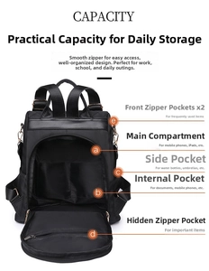 Internal view of nylon backpack showing multi-compartment storage for iPad and essentials