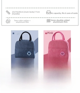 Detail view of the 23x14x20cm insulated lunch bag with 6L capacity and panda logo label