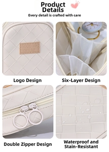 Detail of multi-layer mesh compartments and waterproof woven texture of the pencil pouch