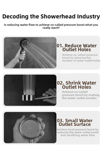 Close-up of square pressurized shower head with micro-nozzles for high pressure water flow
