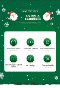 Detail showing static cling technology and double-sided color for Christmas window stickers