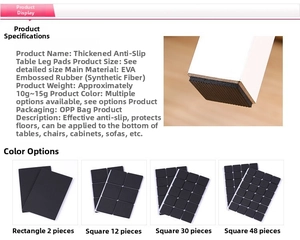 Detail view of thick anti-slip black EVA rubber chair leg pads with embossed texture