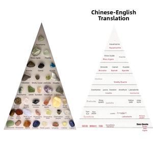 Detailed chart showing 36 natural polished gemstones and mineral specimens for geology study