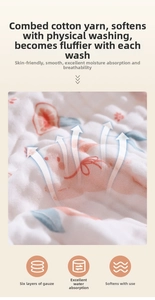 Detail of six-layer combed cotton gauze baby towel featuring cute rabbit and orange prints
