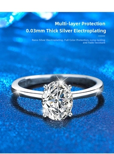 Detail of 0.03mm thick silver electroplating on oval-cut moissanite ring