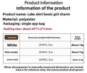 Detailed view of handmade cake skirt girl pendant for Christmas tree decoration