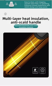 Detail of G1/2 universal gold shower head handle with heat insulation and leak-proof seal