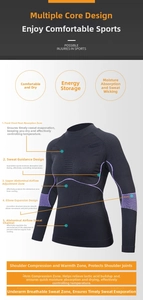 Detail of thermal siphon zones and moisture-wicking technology on sports compression top