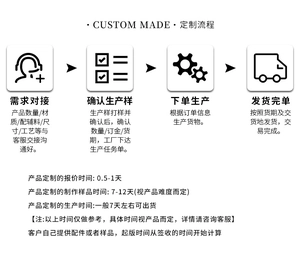 Detailed four-step process chart for custom jewelry orders including production and shipping