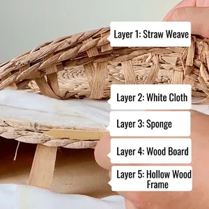 Handwoven straw cushion featuring 5-layer structure with sponge padding and wood frame
