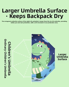 Detail showing the 8-rib reinforced structure and dinosaur print of the kids umbrella