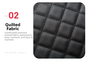 Detail of waterproof quilted diamond texture on a black shoulder handbag fabric