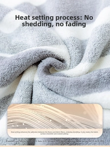 Detalle de tela absorbente de rayas grises que muestra textura de microfibra y anti-pelusa