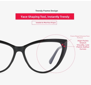 Detail of cat eye glasses frame showing visual lifting points and facial contour design