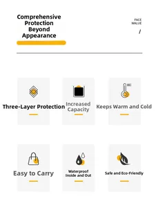 Three-layer insulated thermal lunch bag with waterproof design and large capacity for picnic