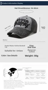 Size guide for vintage baseball cap with brim depth and adjustable head circumference detail