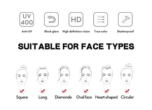 Infographic showing UV400 protection and frame styles for square polarized sunglasses