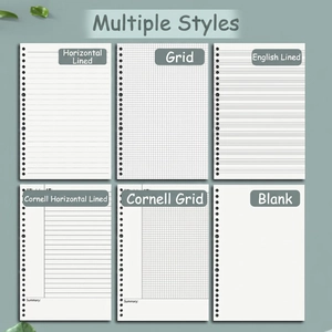 Six types of A5 B5 loose-leaf paper refills with grid, lined, and Cornell formats