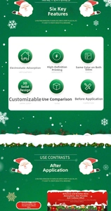 Detail of Christmas Santa static window stickers with double-sided HD color printing