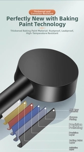 Diagram showing six-layer construction of matte black high-pressure shower head