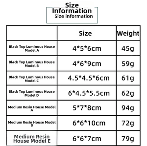 Size specifications for various 2025 resin Christmas house tabletop decorations