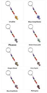 Detailed set of natural crystal mushroom keychains in various colorful gemstones