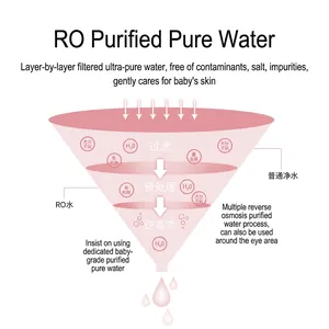Portable 10-pack baby wipes featuring RO purified water and safe multi-stage filtration