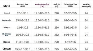 Detailed table showing product dimensions and weight for LED Christmas stop sign lights