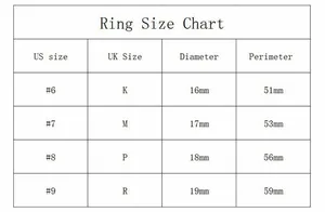 Detailed jewelry size chart with US and UK sizes for rings, including diameter and perimeter