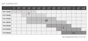 Size suggestion chart for printed short sleeve set based on height and weight data