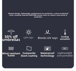 Infographic showing UPF 50+ rating, UV blocking and waterproof tech for 5-fold mini umbrella