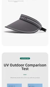 Detail showing UV protection test results on dark gray wide brim sun visor hat