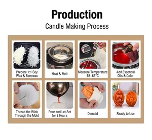 DIY candle kit tutorial showing soybean and beeswax mixing and molding instructions