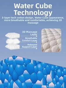 Detailed 3-layer structure showing the breathable 3D massage layer and support foam