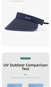 Détail de la visière pare-soleil marine avec protection UV et large bord en maille