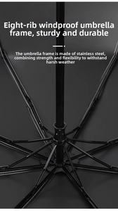 Detail of the 8-rib windproof stainless steel structure inside the black umbrella